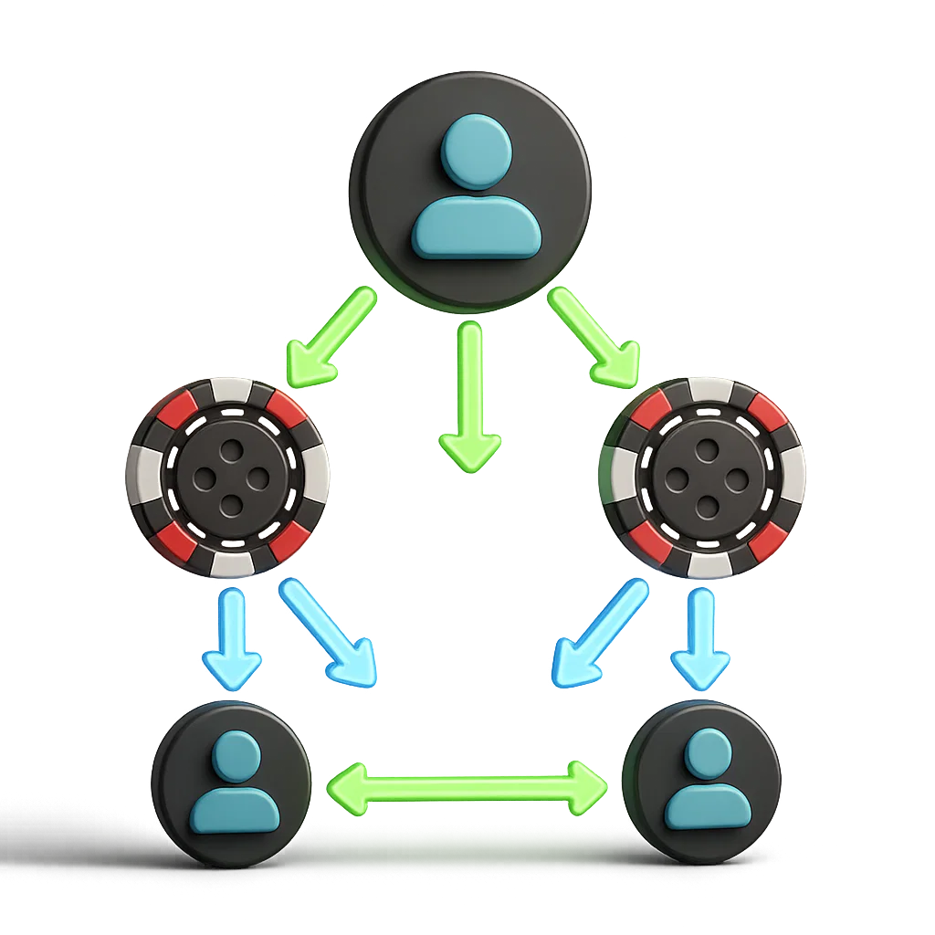 How BC.Game Referral System Works