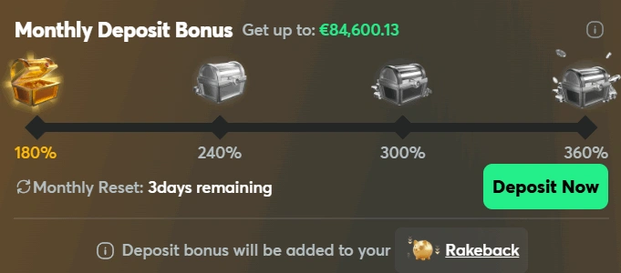 Discover the BC.Game Deposit Bonus