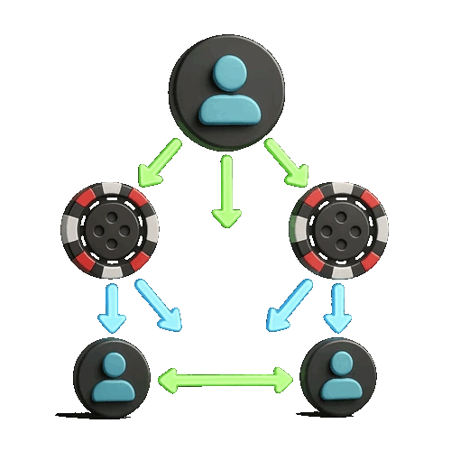How BC.Game Referral System Works